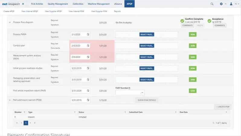 APQP quality checklist, product and process validation, assignees to critical tasks and date tracking