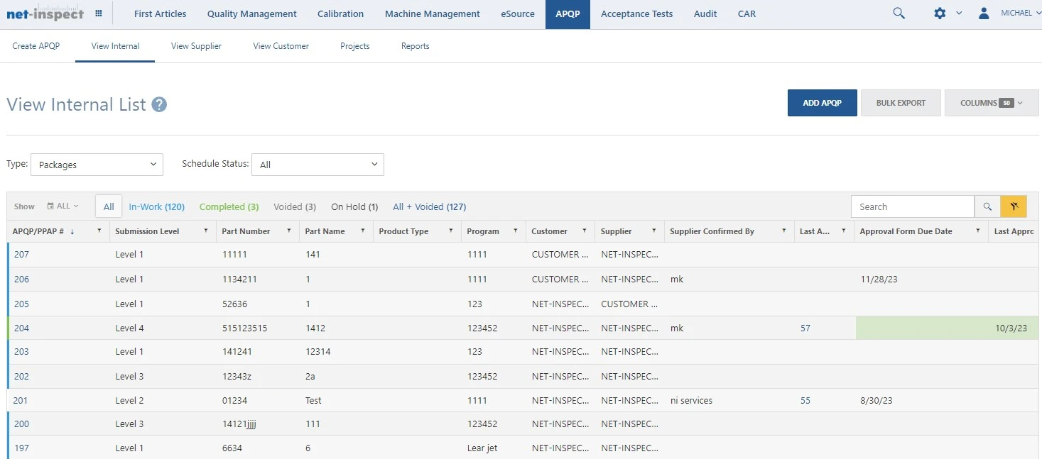 Product Quality Planning APQP Status Monitoring