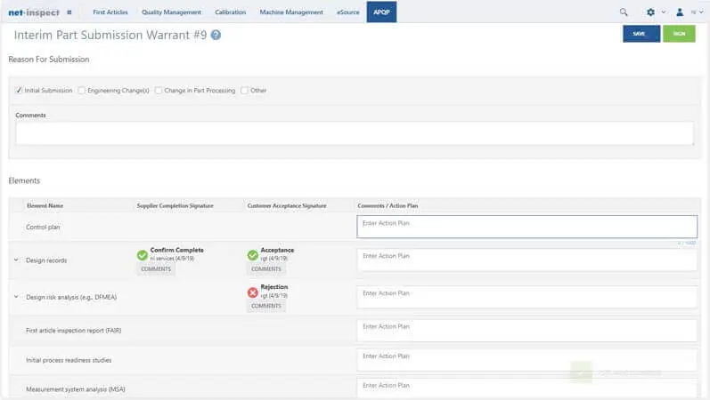 APQP process design and development technology