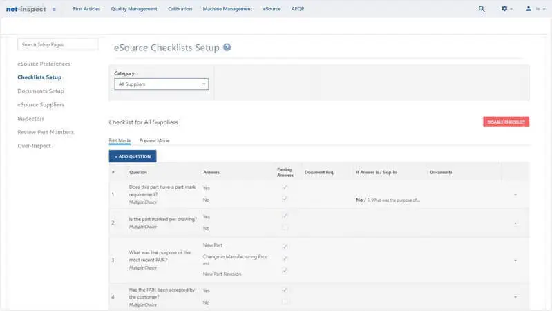 Electronic source inspection checklist