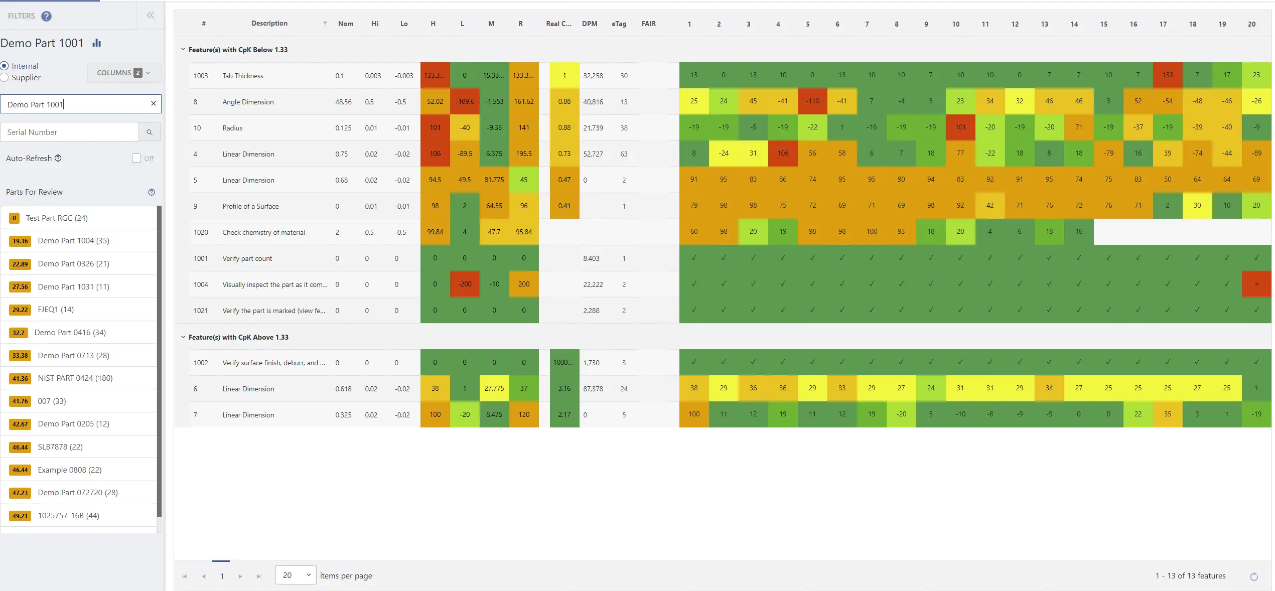 Net-Inspect nonconformance report