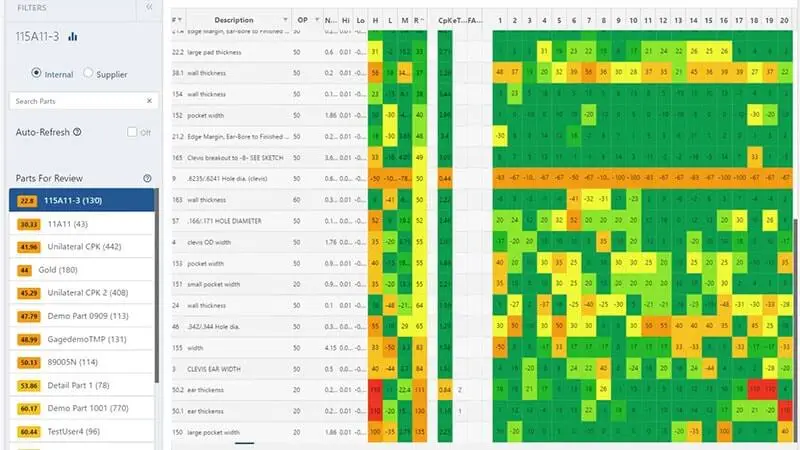 Net-Inspect Quality Management Module