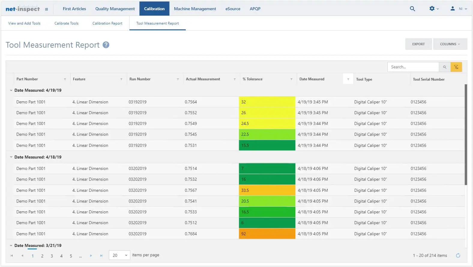 Generate tool measurement reports